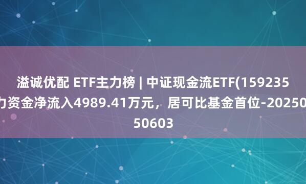 溢诚优配 ETF主力榜 | 中证现金流ETF(159235)主力资金净流入4989.41万元，居可比基金首位-20250603